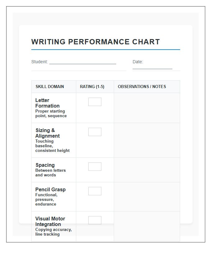 School Based OT Writing Printable Chart