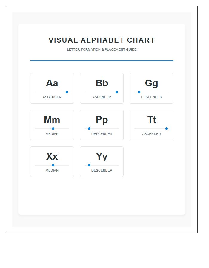 Visual Alphabet Placement Printable Chart