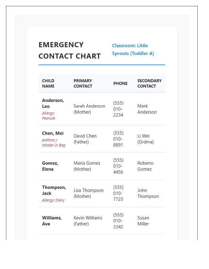 Daycare Emergency Contact Printable Chart