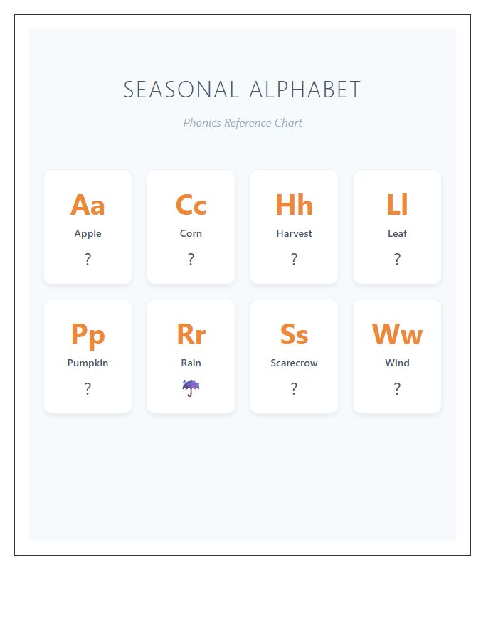 Seasonal Phonics Printable Alphabet Chart