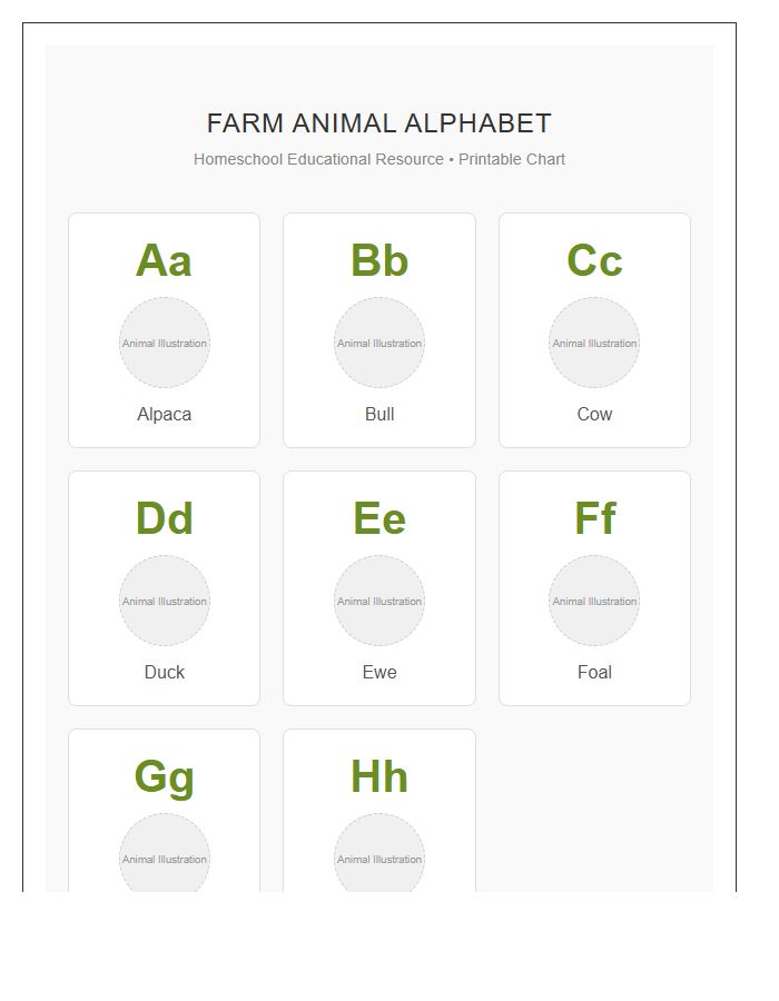 Homeschool Resource Farm Animal Illustration Printable Alphabet Chart