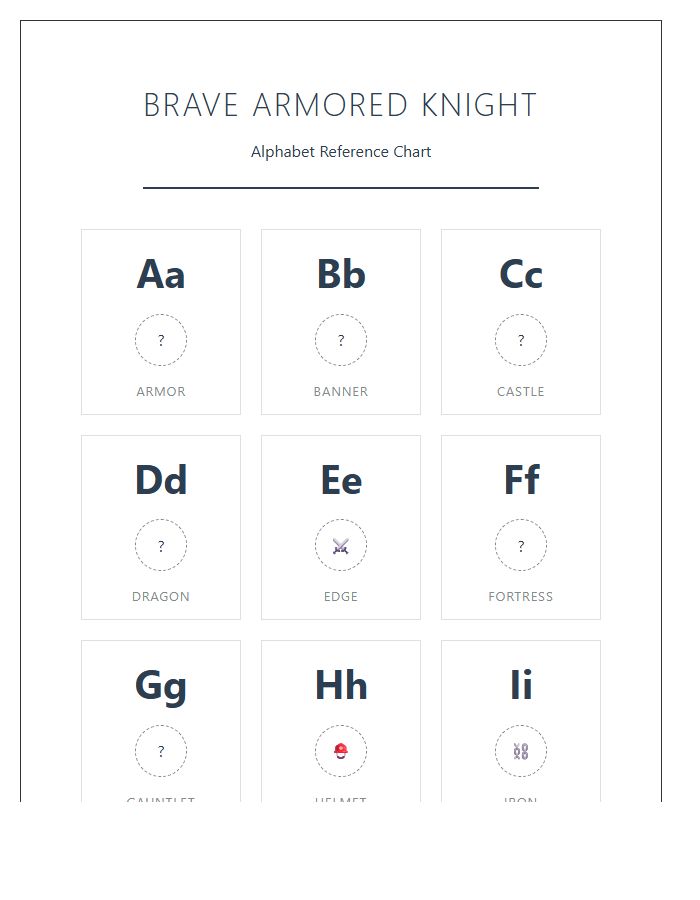 Brave Armored Knight Printable Alphabet Chart