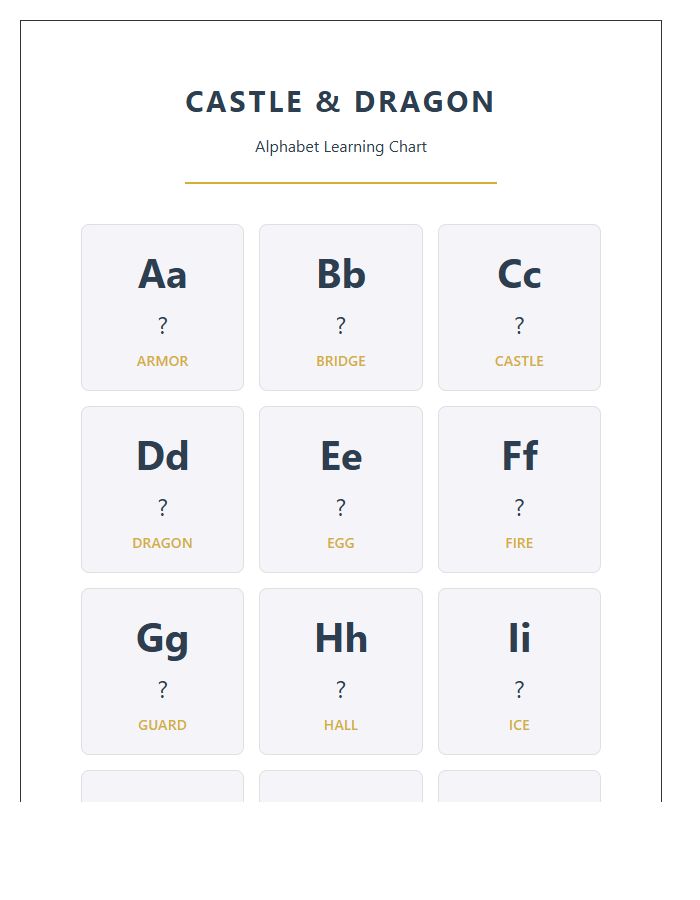 Castle And Dragon Printable Alphabet Chart