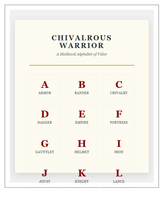 Chivalrous Warrior Medieval Printable Alphabet Chart