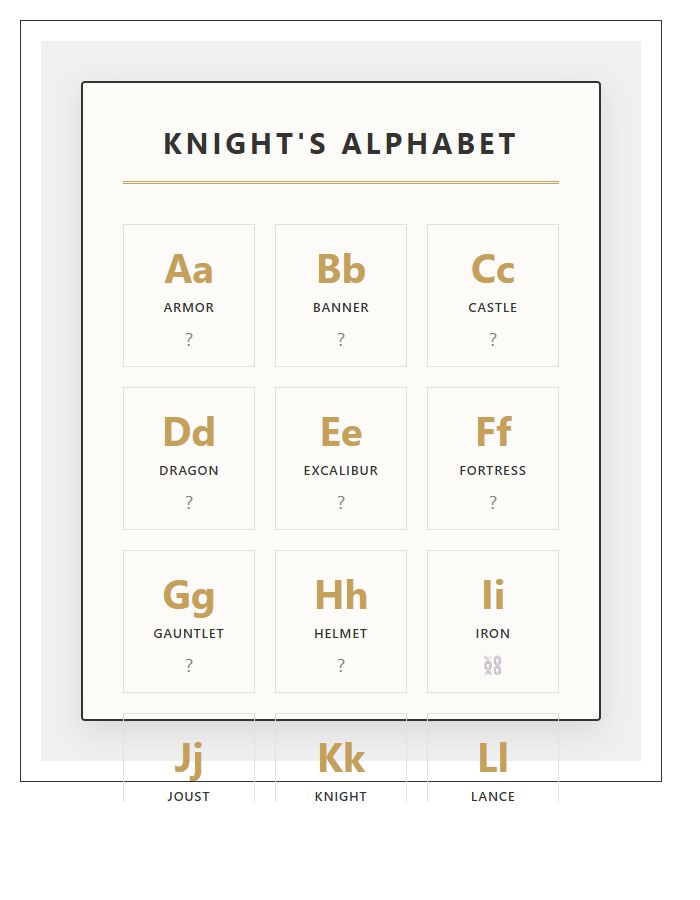 Classroom Medieval Knight Printable Alphabet Chart