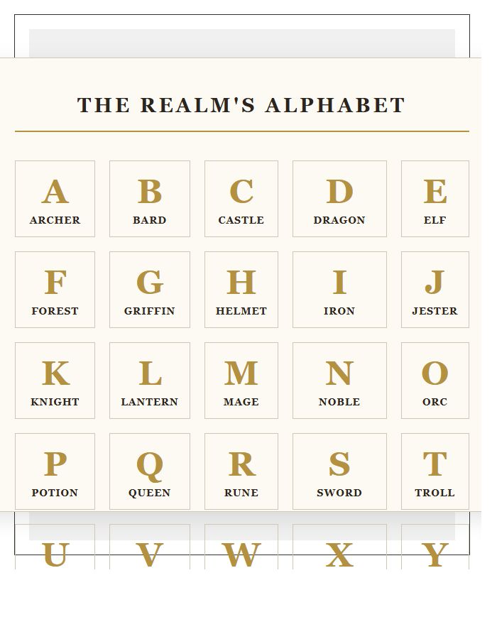 Fantasy Kingdom Medieval Printable Alphabet Chart