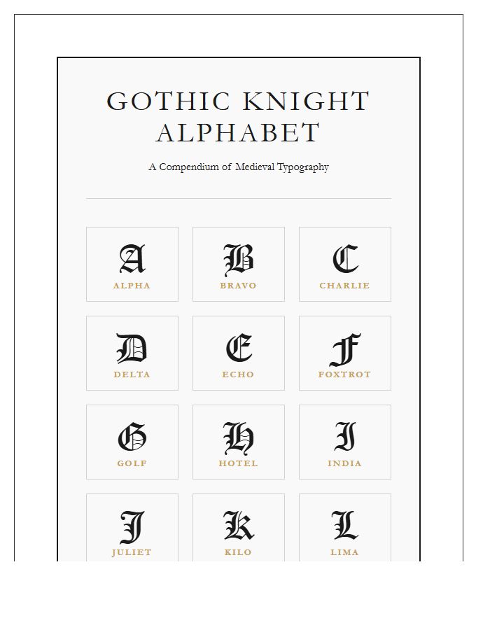 Gothic Style Knight Printable Alphabet Chart