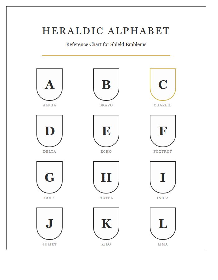 Heraldic Shield Medieval Printable Alphabet Chart