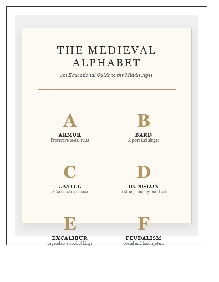 Middle Ages Educational Printable Alphabet Chart