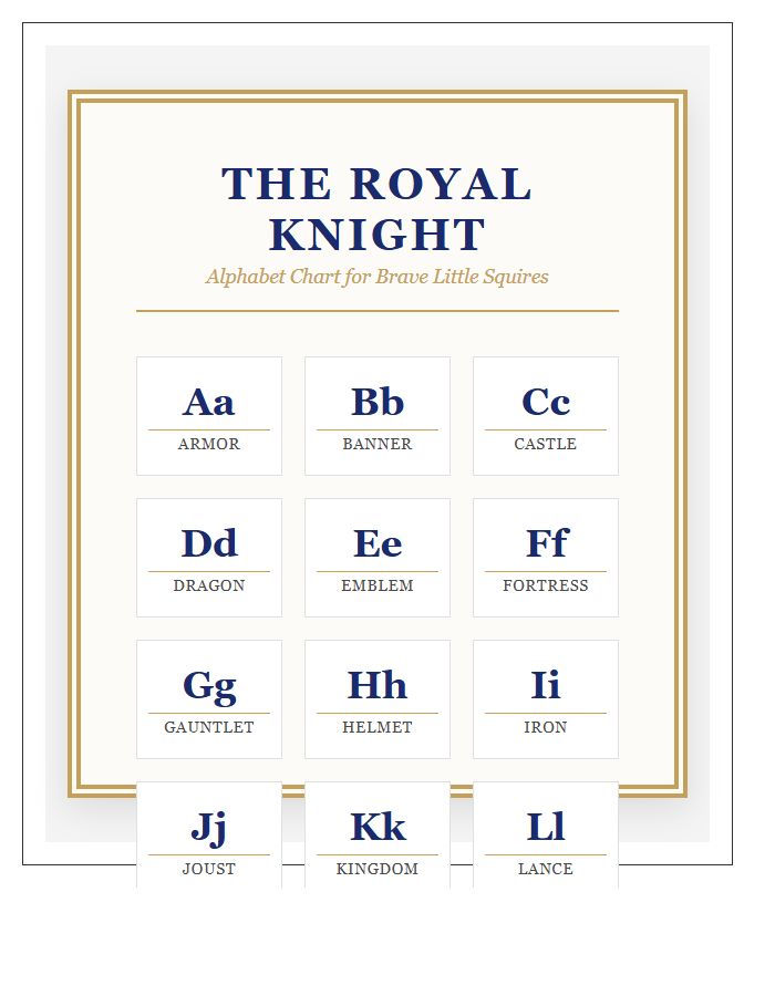 Royal Knight Nursery Printable Alphabet Chart