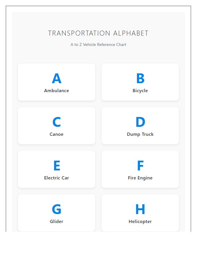 Nursery Transportation Vehicle Names Printable Alphabet Chart