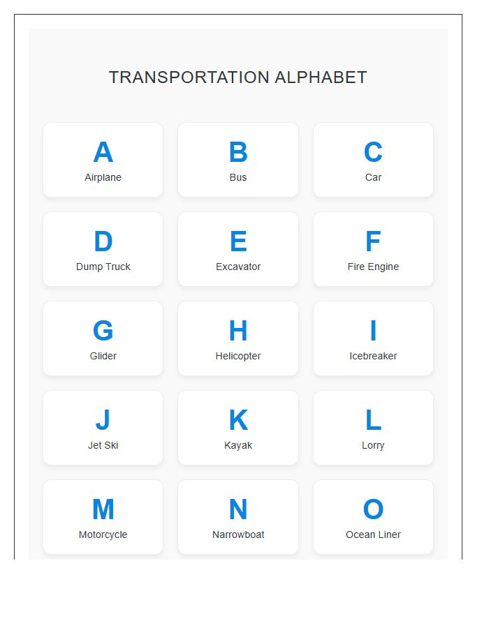 Toddler Transportation Vehicle Names Printable Alphabet Chart