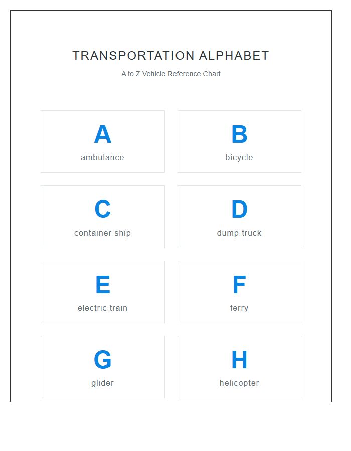 Wall Decor Transportation Vehicle Names Printable Alphabet Chart