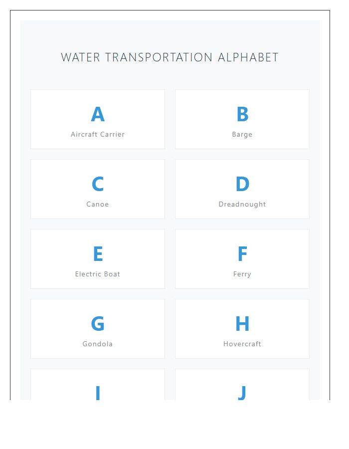 Water Transportation Vehicle Names Printable Alphabet Chart