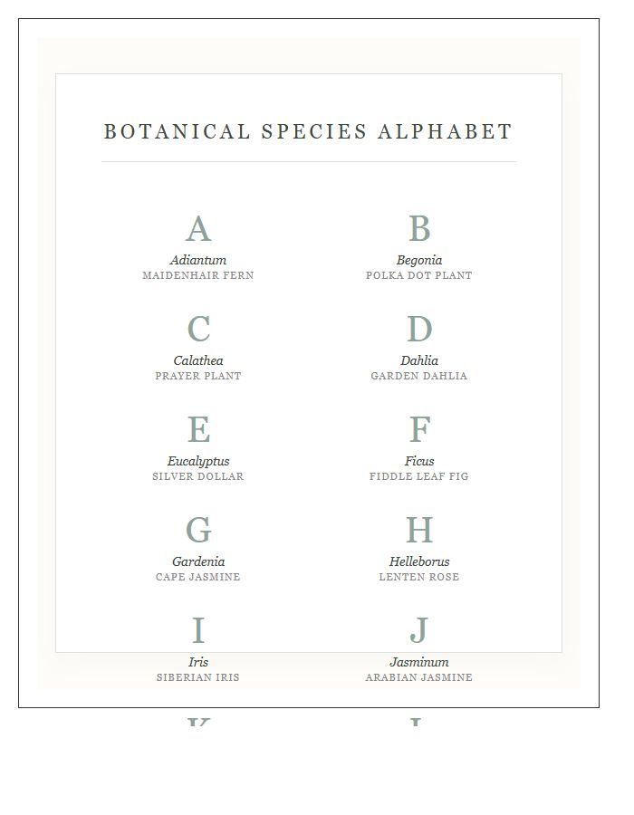 Aesthetic Botanical Plant Species Printable Alphabet Chart