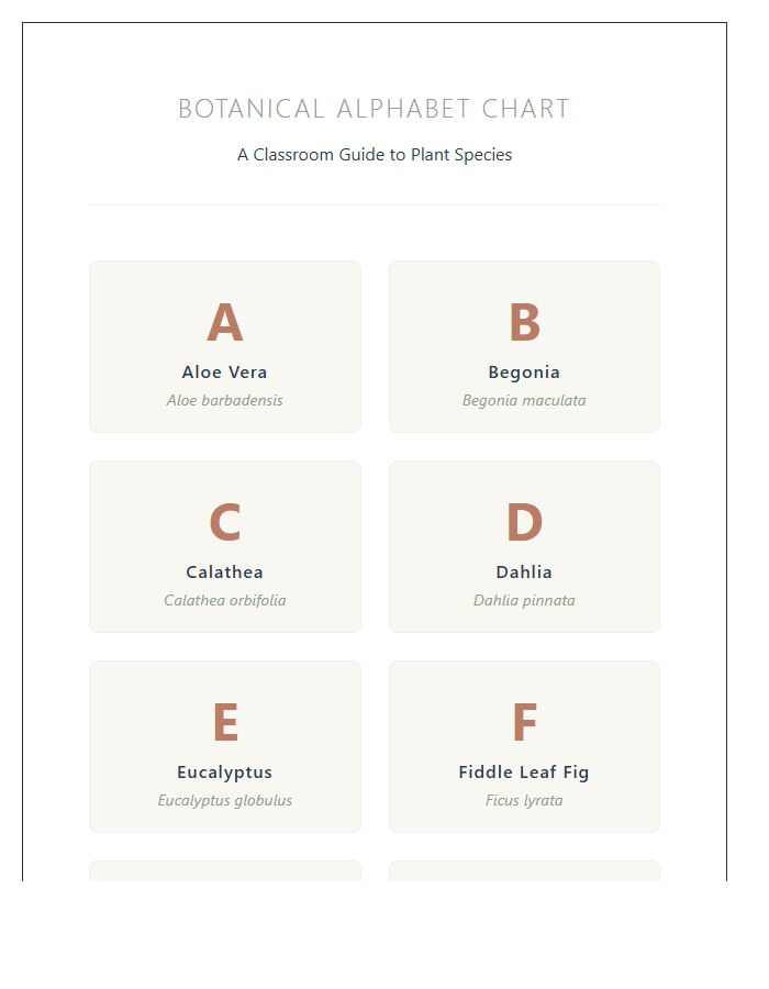 Classroom Botanical Plant Species Printable Alphabet Chart