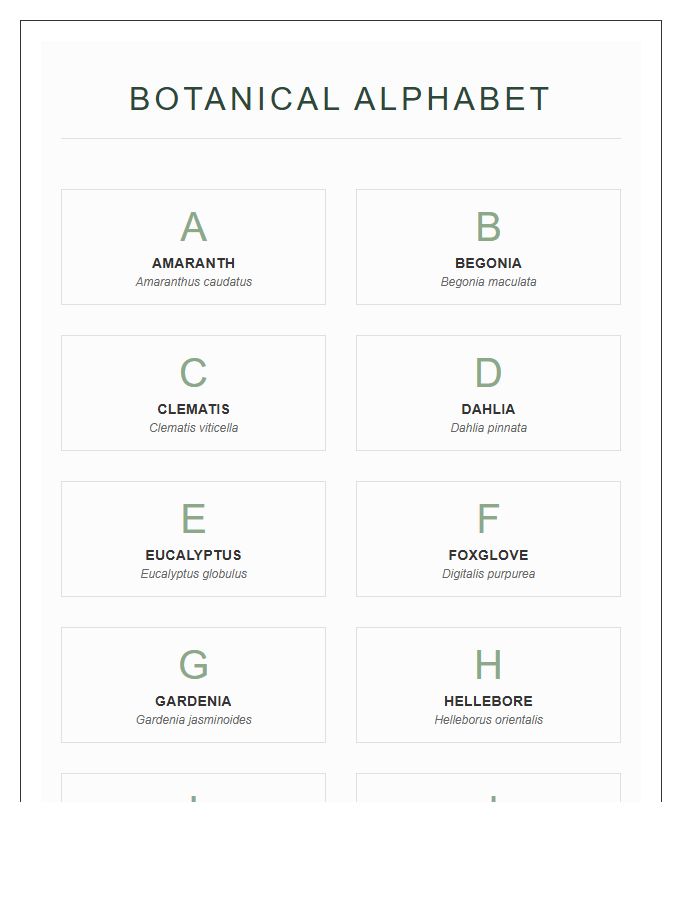 Detailed Botanical Plant Species Printable Alphabet Chart