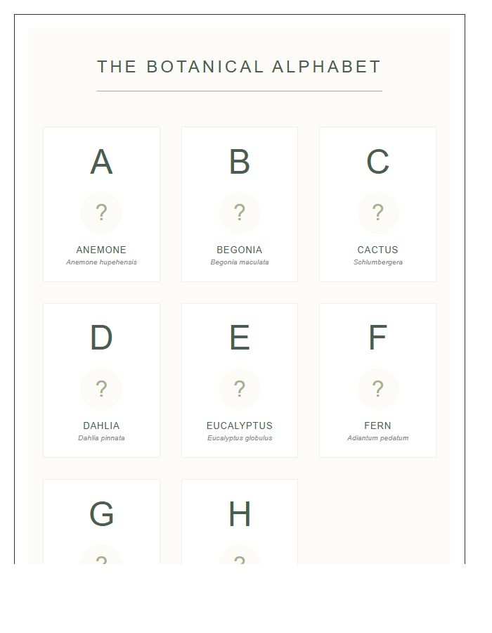 Nursery Botanical Plant Species Printable Alphabet Chart