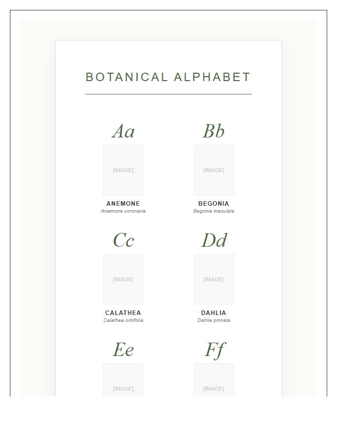 Wall Art Botanical Plant Species Printable Alphabet Chart