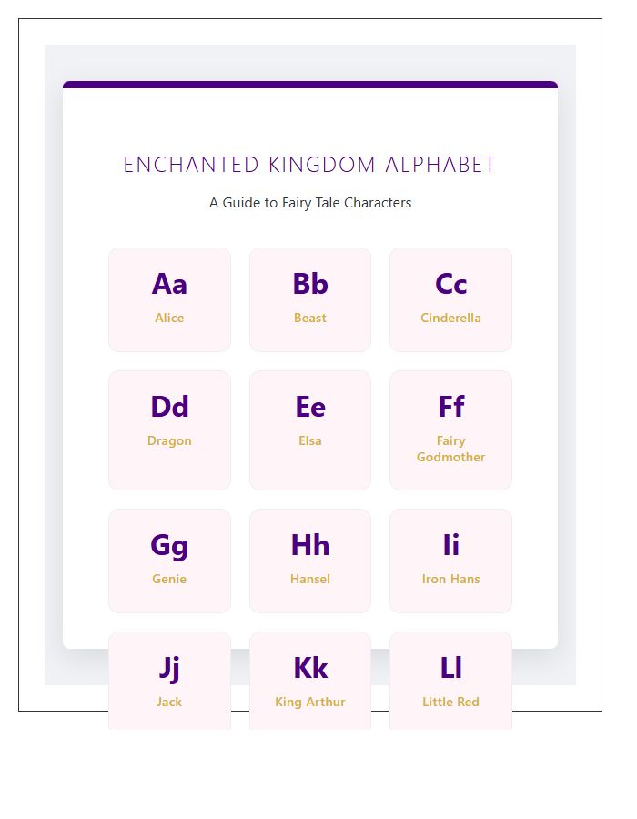 Enchanted Kingdom Fairy Tale Character Printable Alphabet Chart