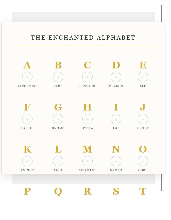 Fantasy World Fairy Tale Character Printable Alphabet Chart Art
