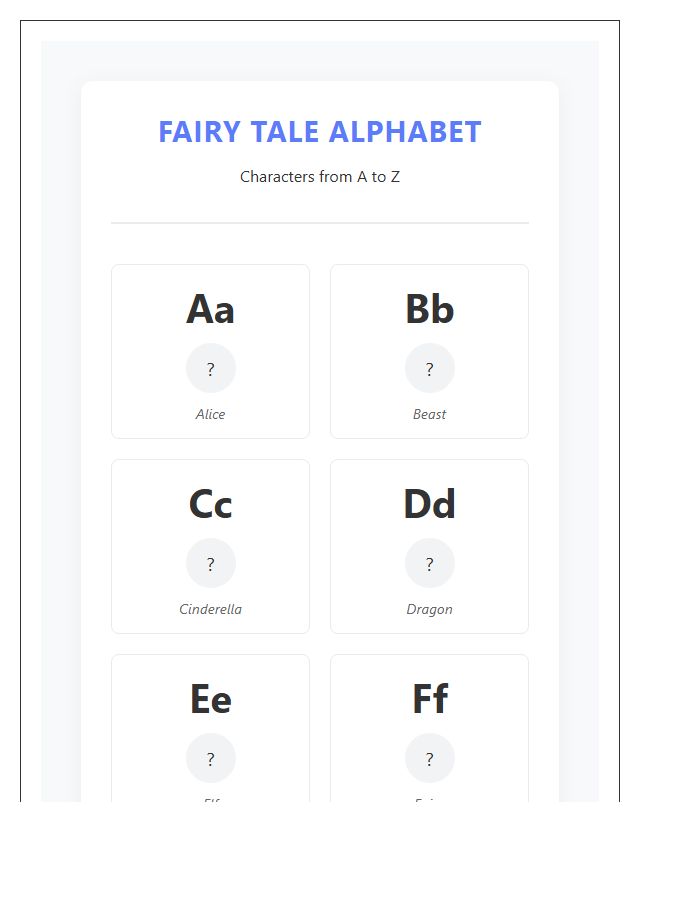 Kindergarten Literacy Fairy Tale Character Printable Alphabet Chart