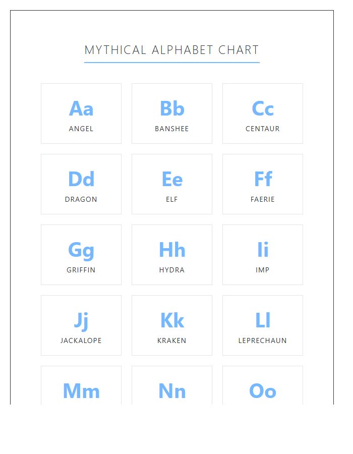 Mythical Creature Fairy Tale Character Printable Alphabet Chart