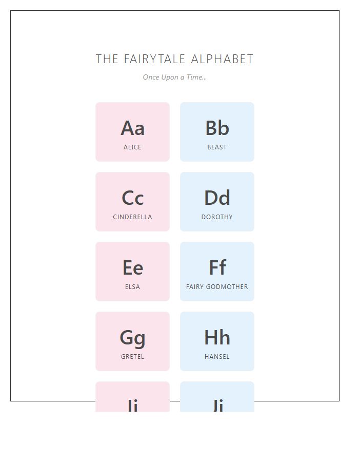 Nursery Wall Fairy Tale Character Printable Alphabet Chart Poster