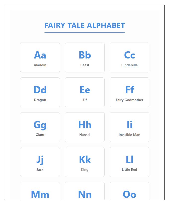 Primary School Fairy Tale Character Printable Alphabet Chart Resource