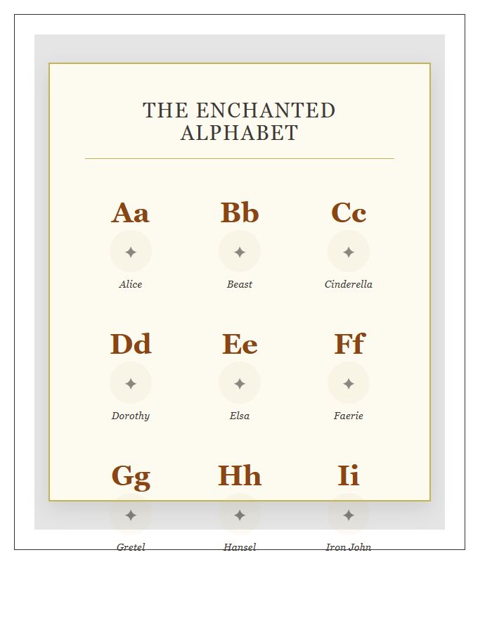 Vintage Inspired Fairy Tale Character Printable Alphabet Chart