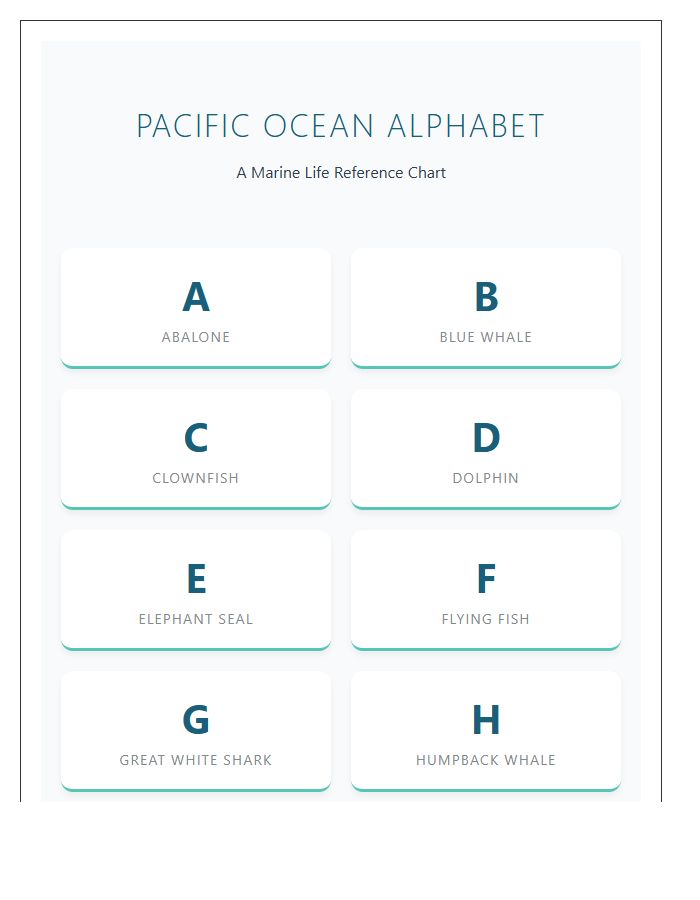 Pacific Ocean Creature Alphabet Printable Chart