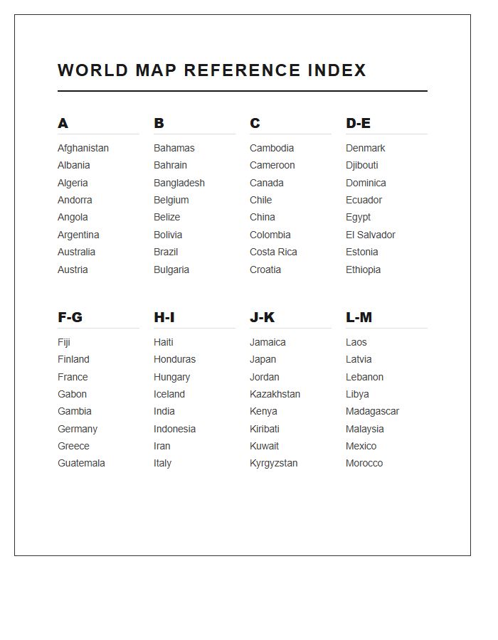 Alphabetical World Map Country Reference Printable Chart