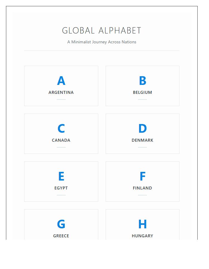 Decorative World Map Country Alphabet Printable Chart