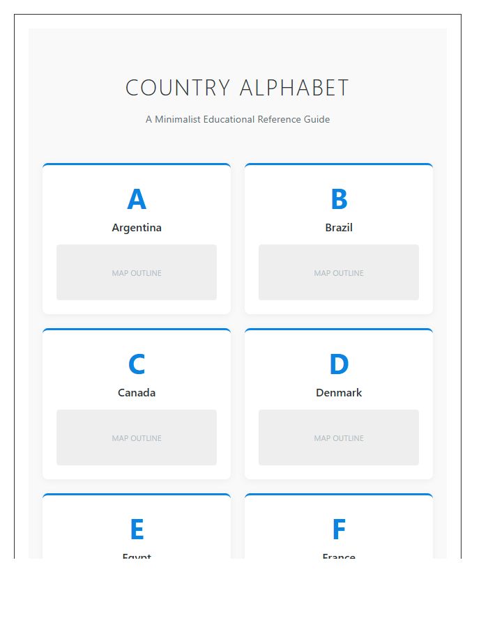 Educational World Map Country Alphabet Printable Chart