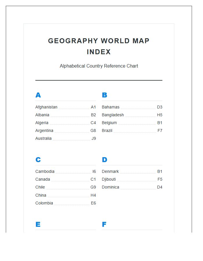 Geography World Map Country Alphabet Printable Chart