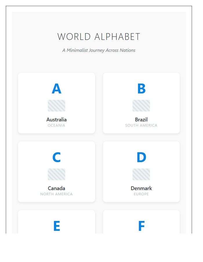 Illustrated World Map Country Alphabet Printable Chart