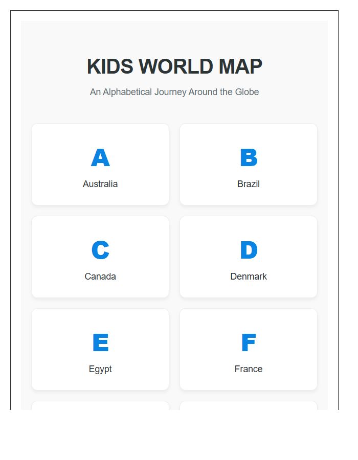 Kids World Map Country Alphabet Printable Chart