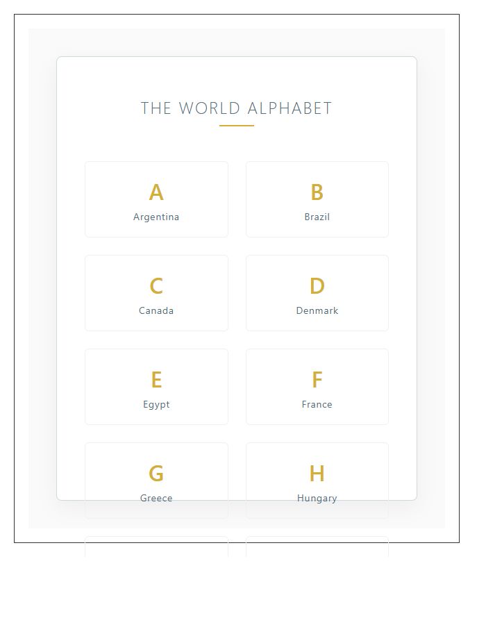 Nursery World Map Country Alphabet Printable Chart