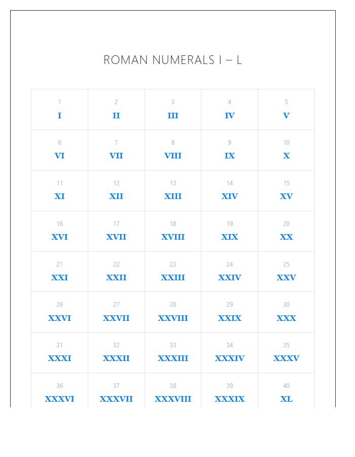 Roman Numeral 1 To 50 Printable Chart