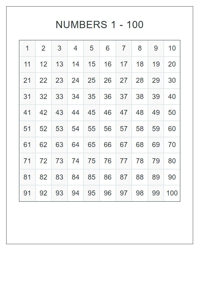 Clear Font Counting Numbers Printable Chart One To One Hundred