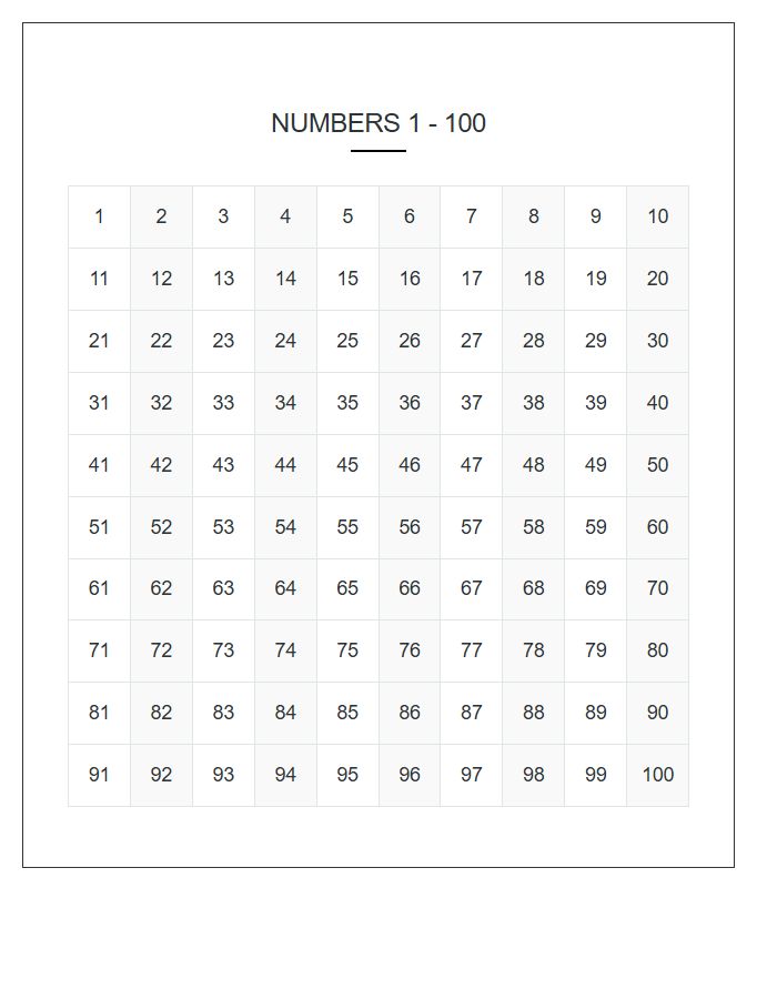 Simple Design Counting Numbers Printable Chart One To One Hundred