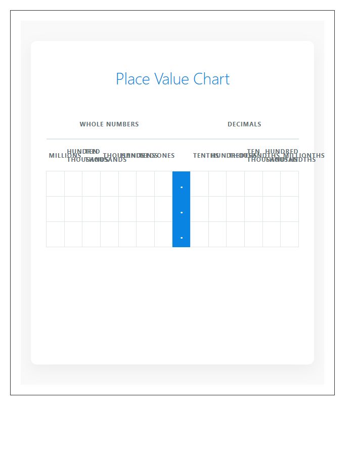 Millions To Millionths Decimal Place Value Printable Chart