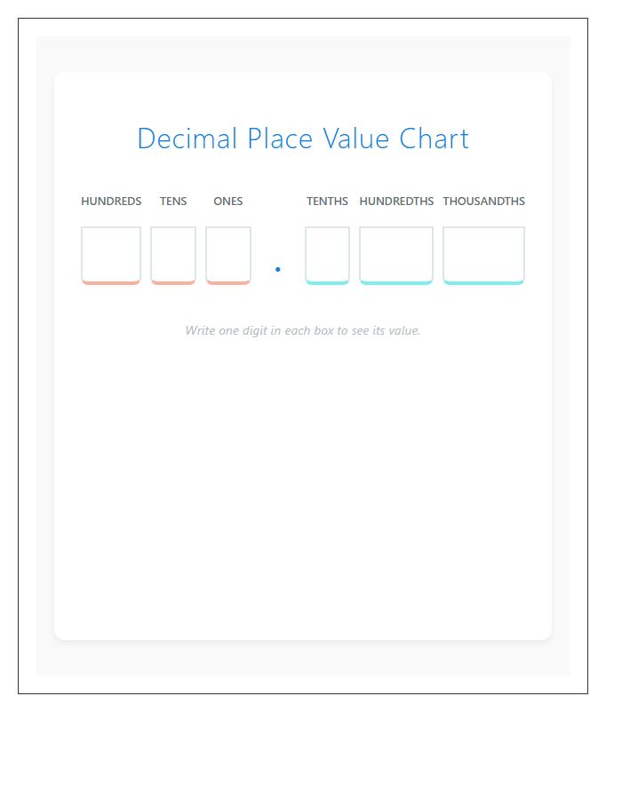 Simple Decimal Place Value Printable Chart For Kids