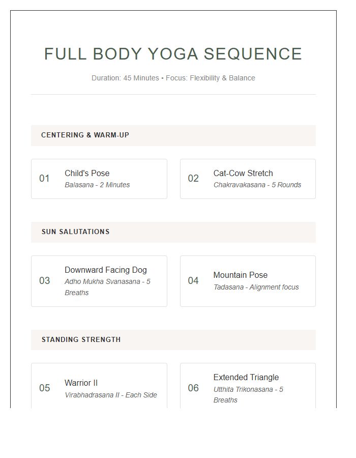Full Body Yoga Sequence Printable Chart