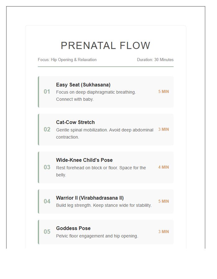 Prenatal Yoga Sequence Printable Chart