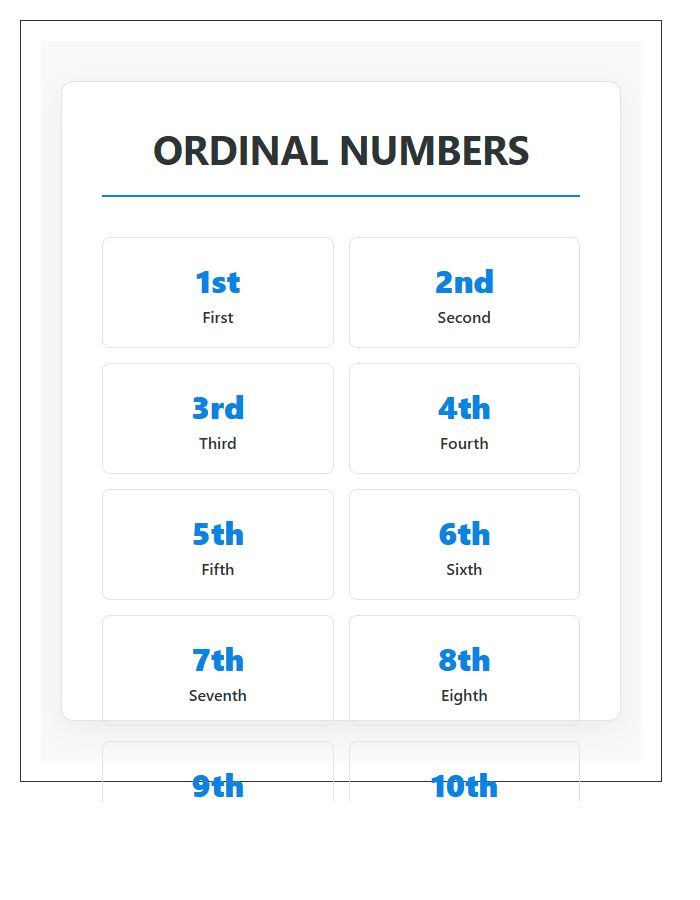 Educational Ordinal Numbers Printable Wall Chart For Classrooms