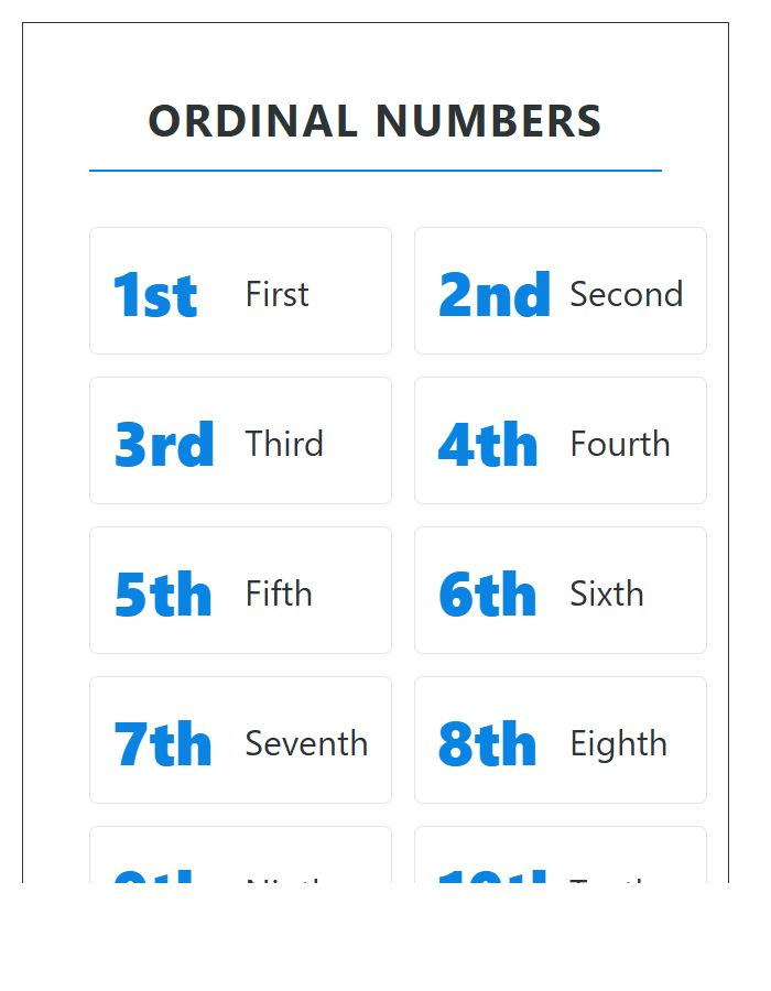 Large Print Ordinal Numbers Printable Classroom Chart