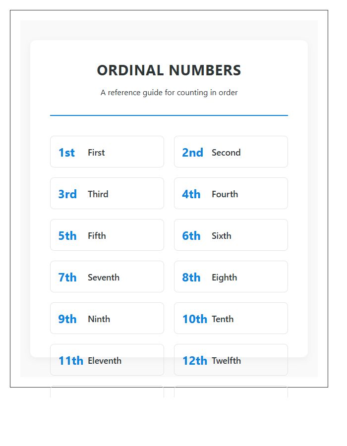 Ordinal Numbers Printable Reference Chart For Elementary Students