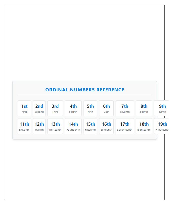 Ordinal Numbers Sequence Printable Chart For Student Desks