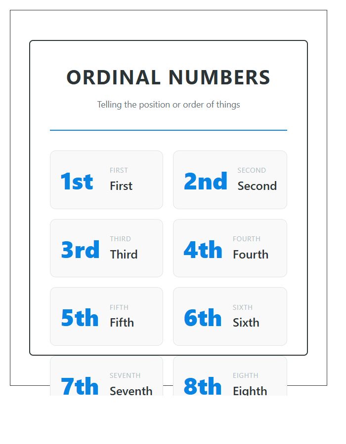 Primary School Ordinal Numbers Printable Anchor Chart